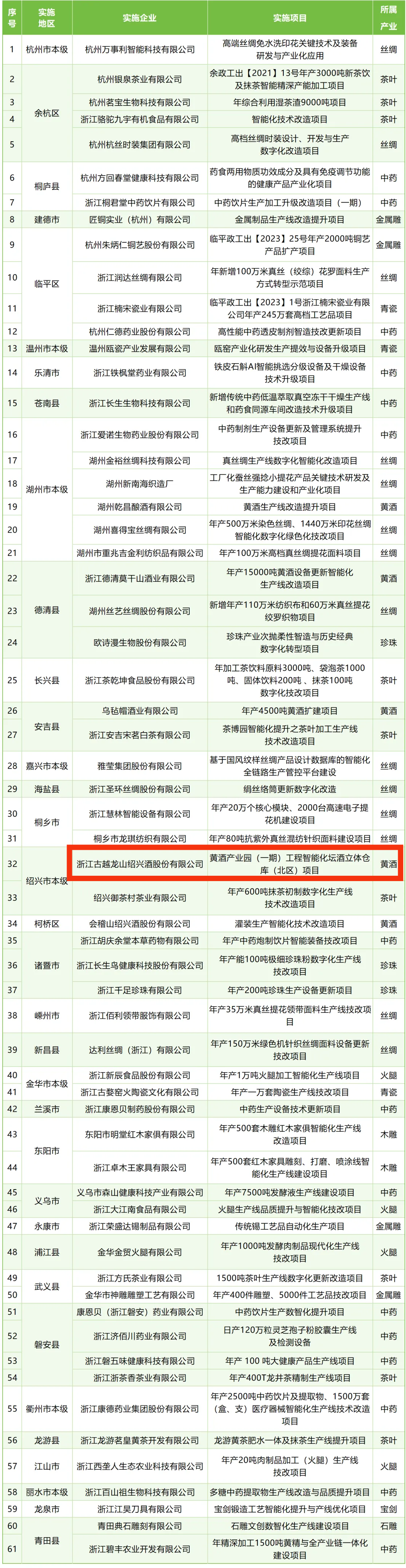 麻将胡了2(中国游)官方网站 - IOS/安卓通用版/手机APP下载